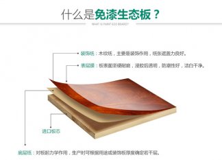 生態板環保嗎，生態板質量怎么樣